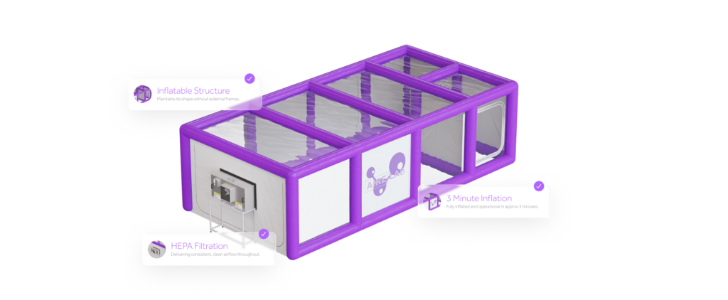 Airelab Benefits