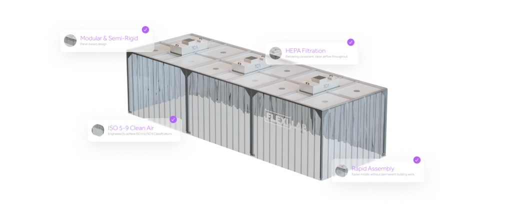 Flexilab Benefits