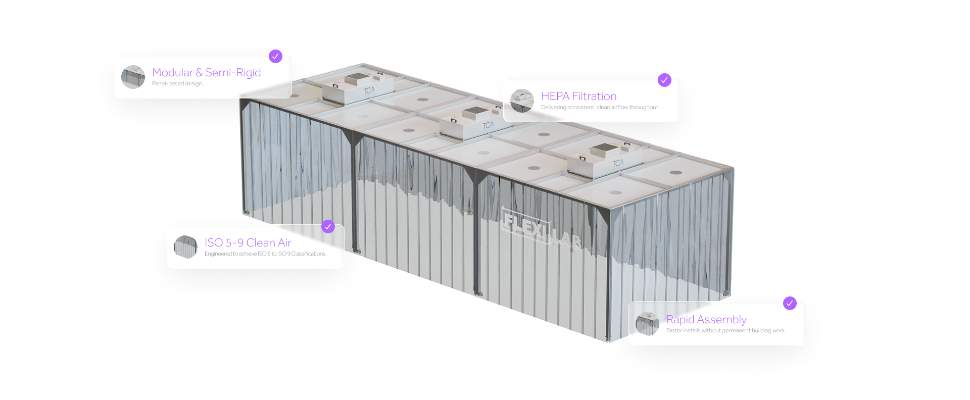 Flexilab Benefits