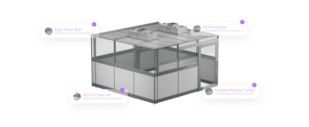 Modulab Benefits