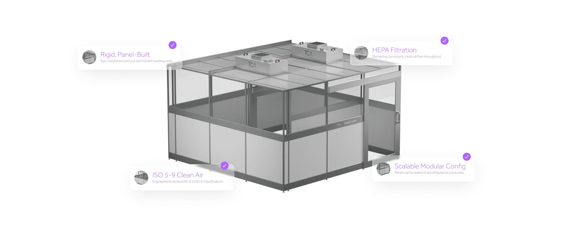 Modulab Benefits