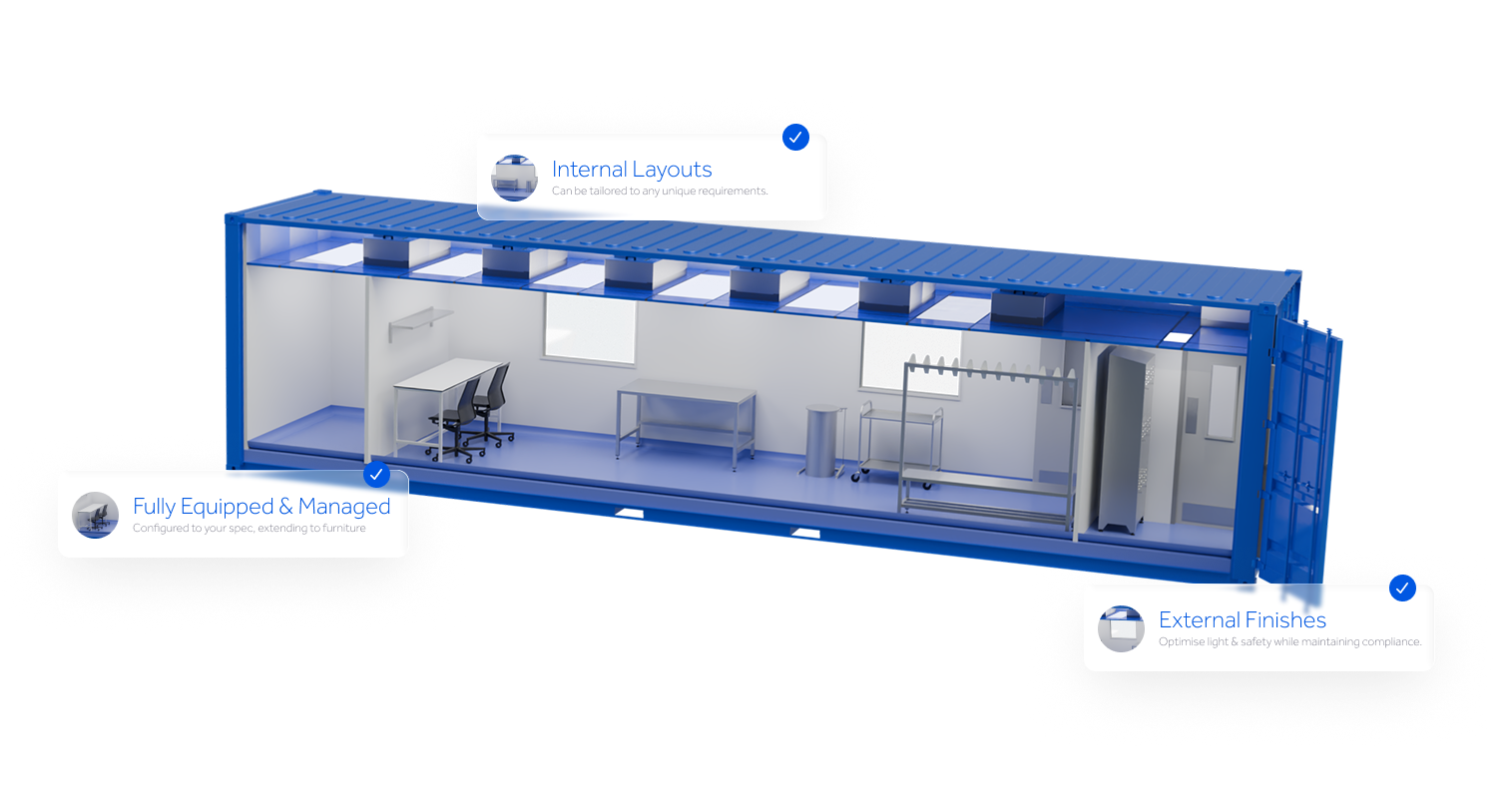 series 1 cleanroom Benefits